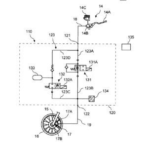 Bicycle Industry Patents In 2021