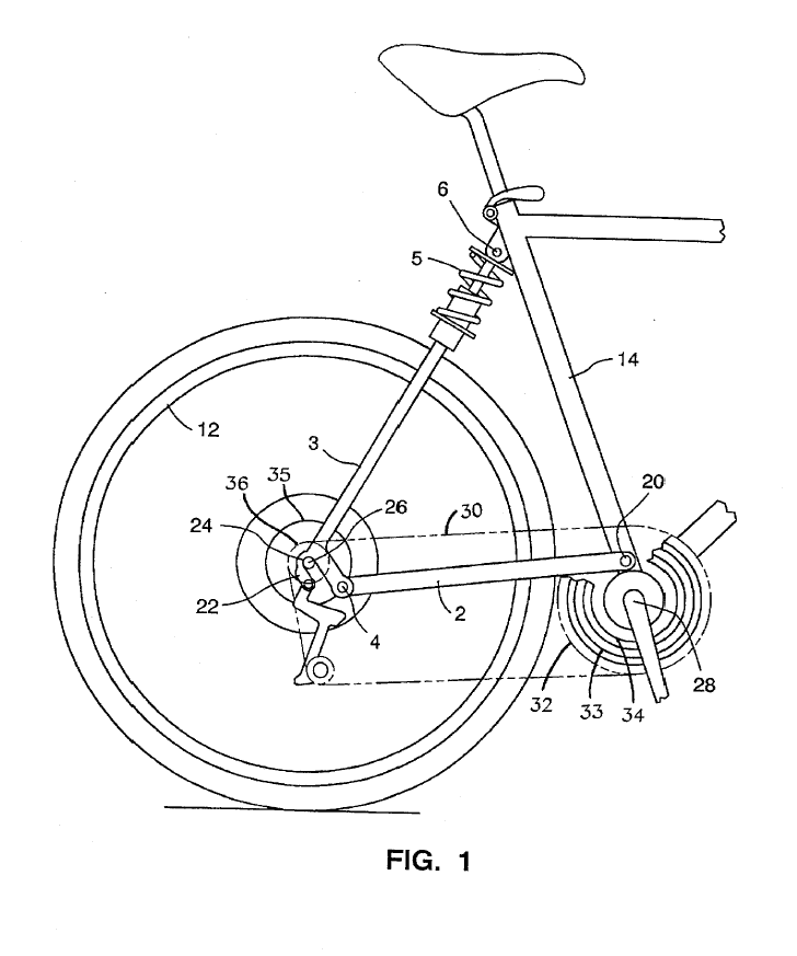US patent law and bicycles
